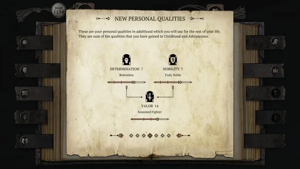 The Life and Suffering of Sir Brante screenshot 4